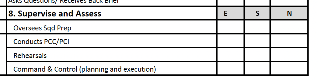 FLER Step 8 - Supervise and Assess evaluation criteria