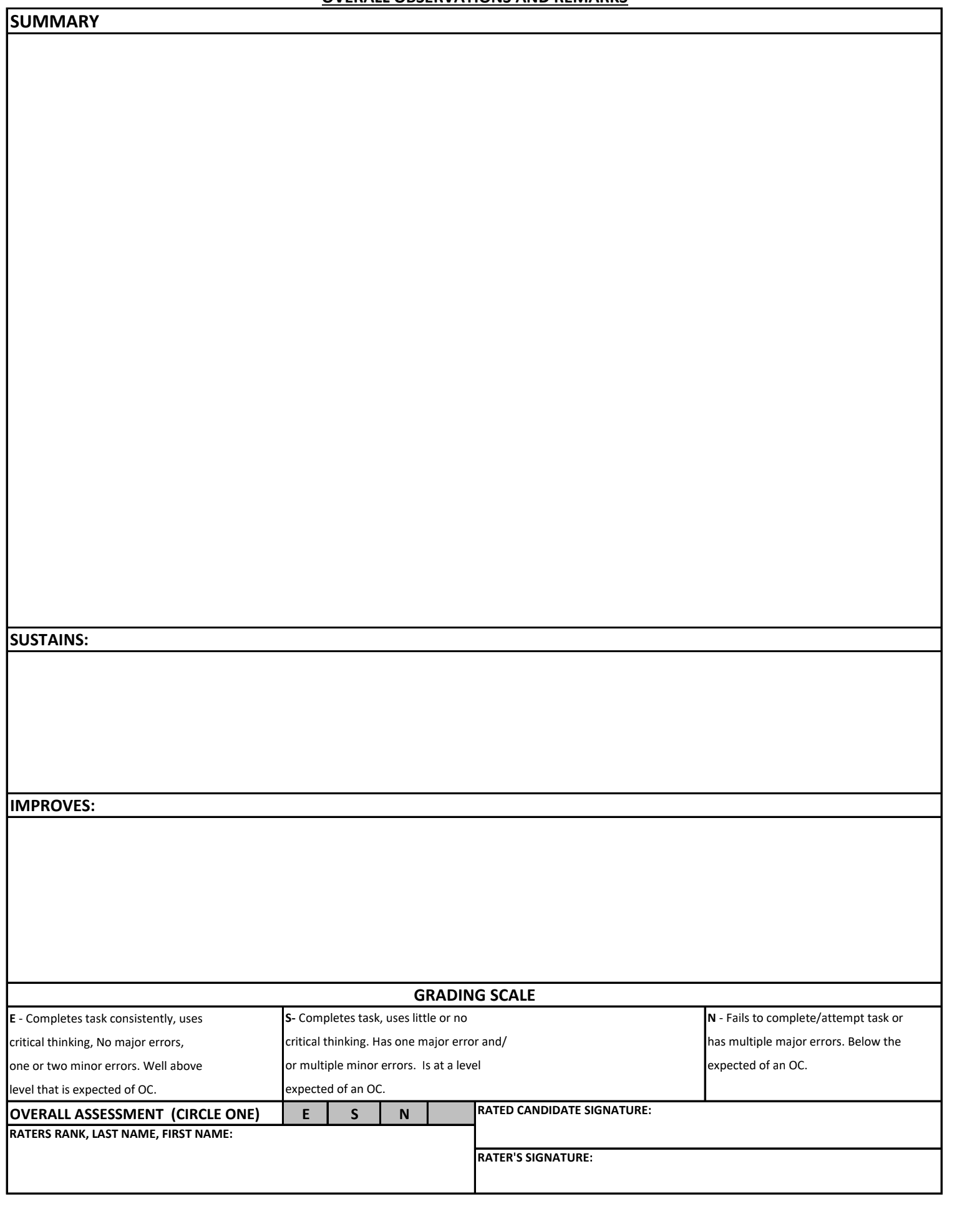 FLER Form Back - Summary, Sustains, Improves