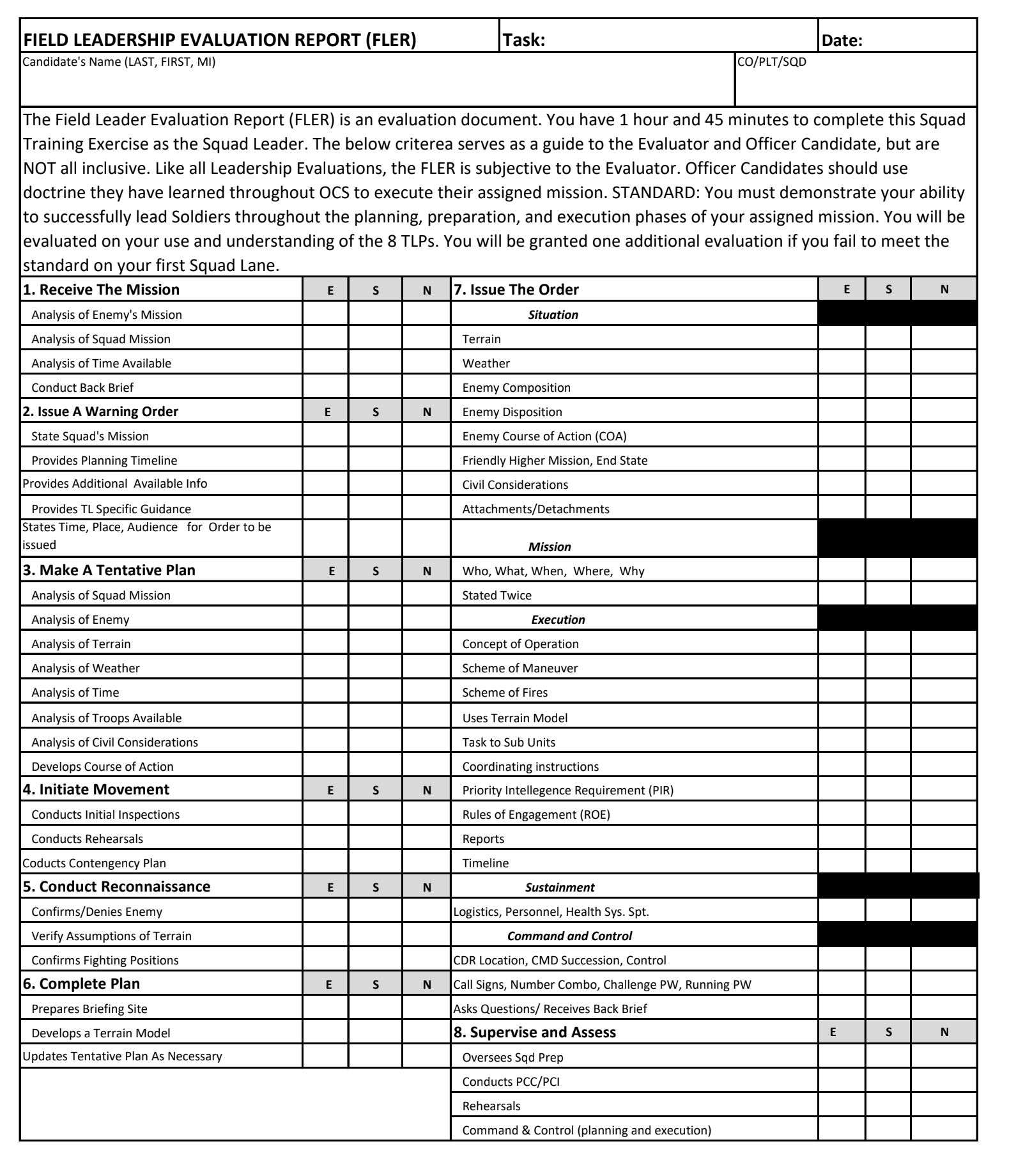 FLER Form Front - TLP Steps 1-8 evaluation criteria